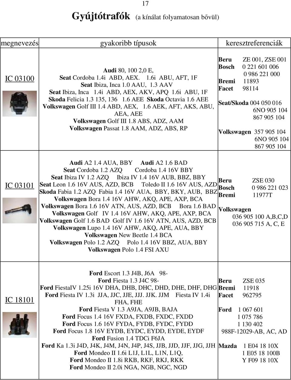 6 AEK, AFT, AKS, ABU, AEA, AEE Volkswagen Golf III 1.8 ABS, ADZ, AAM Volkswagen Passat 1.