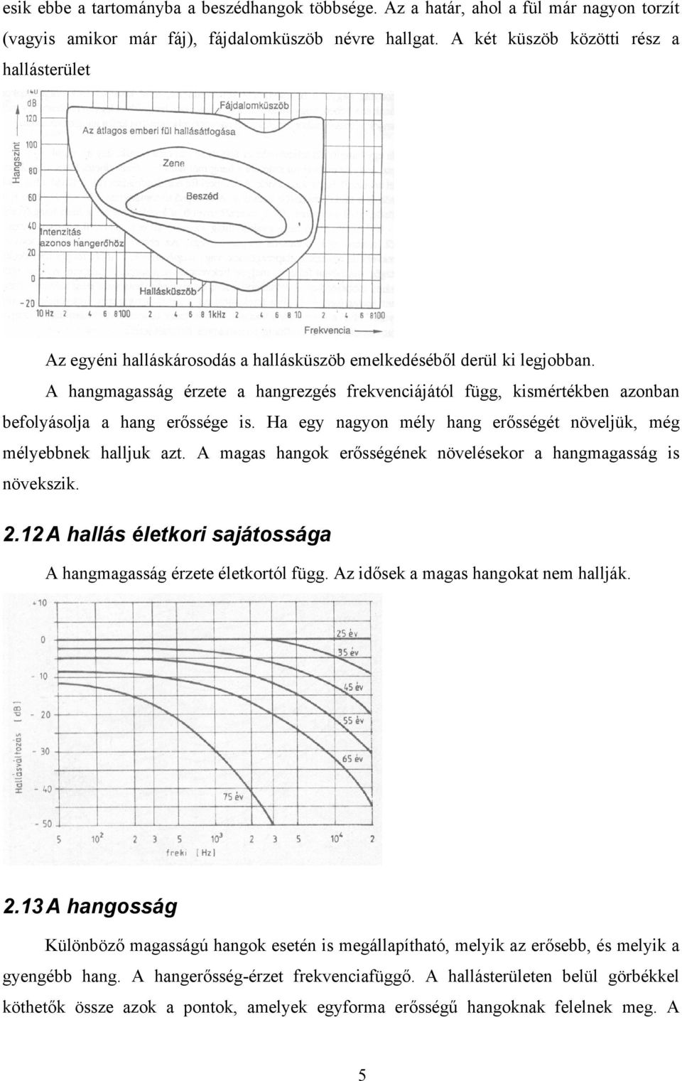 A hangmagasság érzete a hangrezgés frekvenciájától függ, kismértékben azonban befolyásolja a hang erőssége is. Ha egy nagyon mély hang erősségét növeljük, még mélyebbnek halljuk azt.