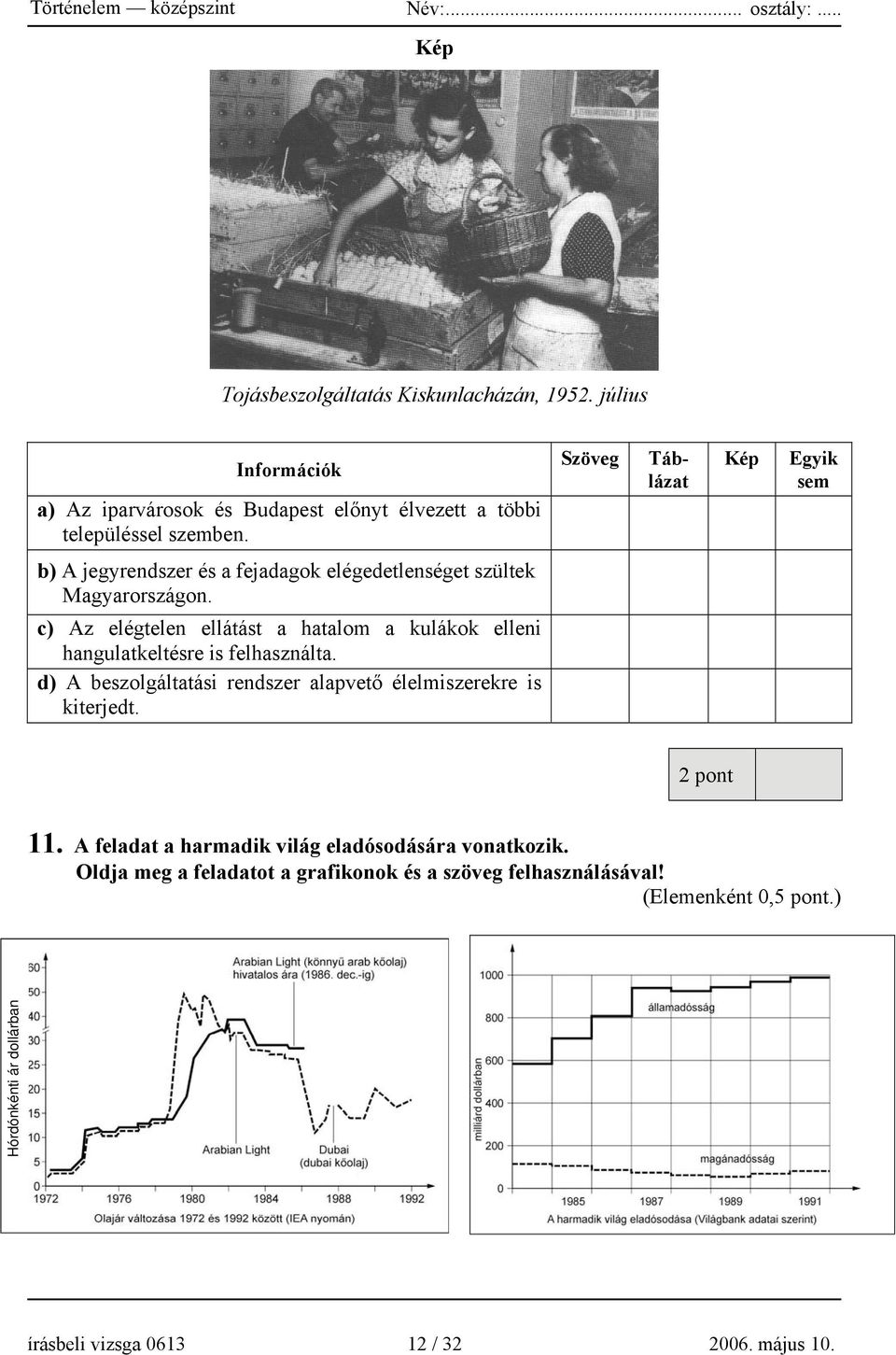 c) Az elégtelen ellátást a hatalom a kulákok elleni hangulatkeltésre is felhasználta. d) A beszolgáltatási rendszer alapvető élelmiszerekre is kiterjedt.