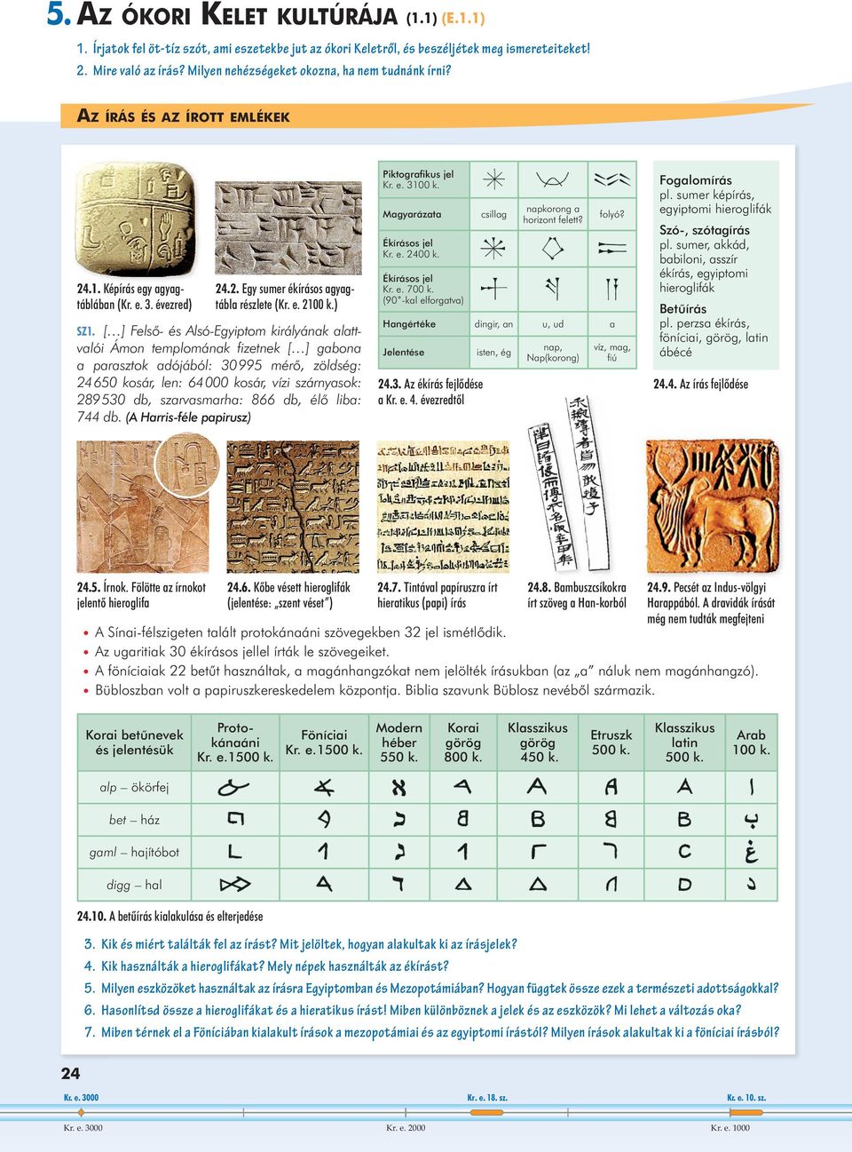 [ ] Felsõ- és Alsó-Egyiptom királyának alattvalói Ámon templomának fi zetnek [ ] gabona a parasztok adójából: 30995 mérõ, zöldség: 24650 kosár, len: 64000 kosár, vízi szárnyasok: 289530 db,