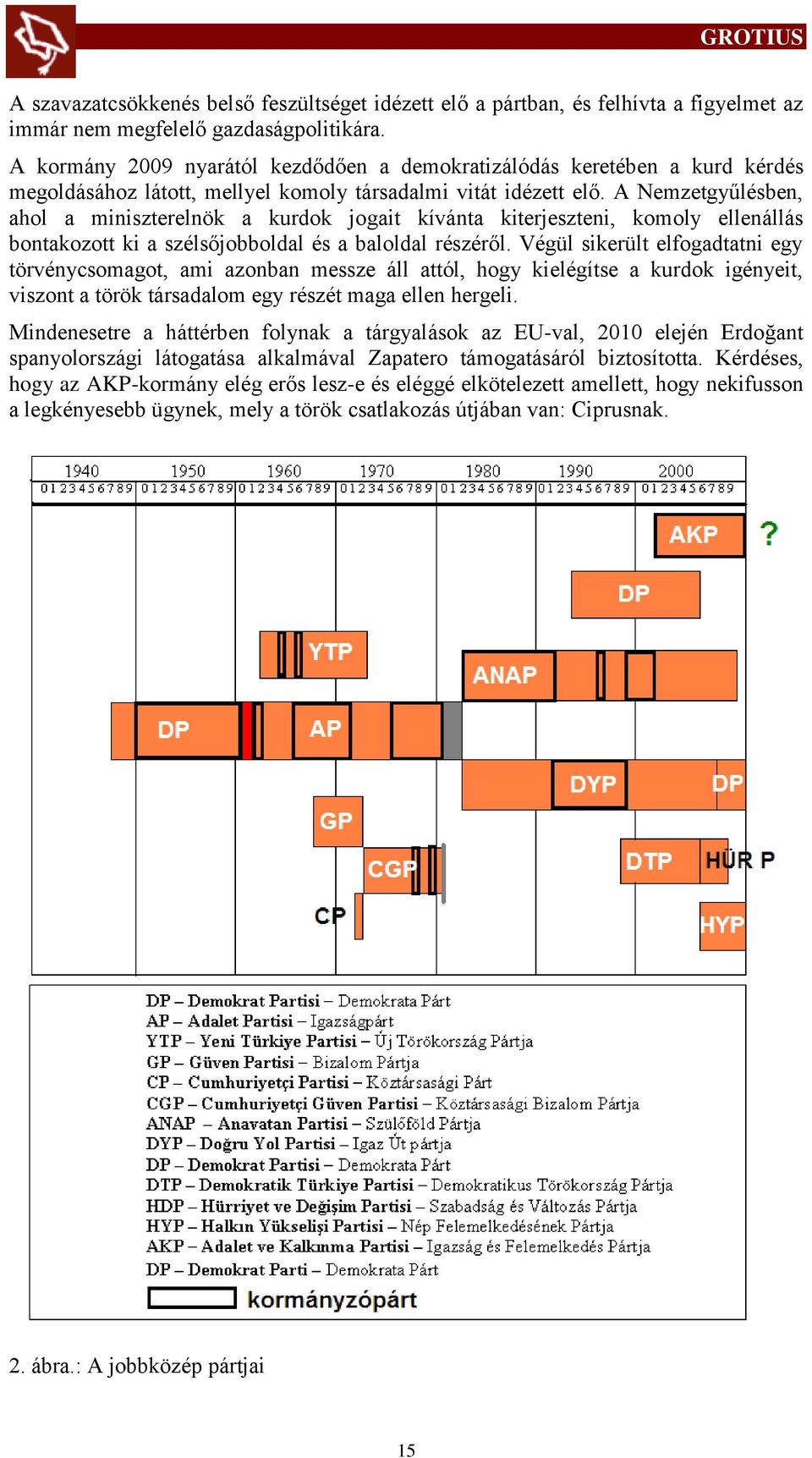 A Nemzetgyűlésben, ahol a miniszterelnök a kurdok jogait kívánta kiterjeszteni, komoly ellenállás bontakozott ki a szélsőjobboldal és a baloldal részéről.