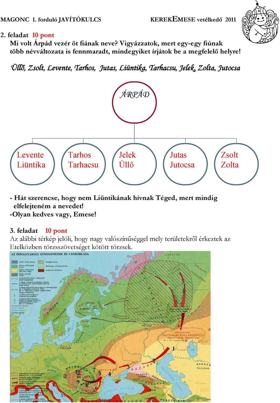 Üllő, Zsolt, Levente, Tarhos, Jutas, Liüntika, Tarhacsu, Jelek, Zolta, Jutocsa ÁRPÁD Levente Liüntika Tarhos Tarhacsu Jelek Üllő Jutas Jutocsa