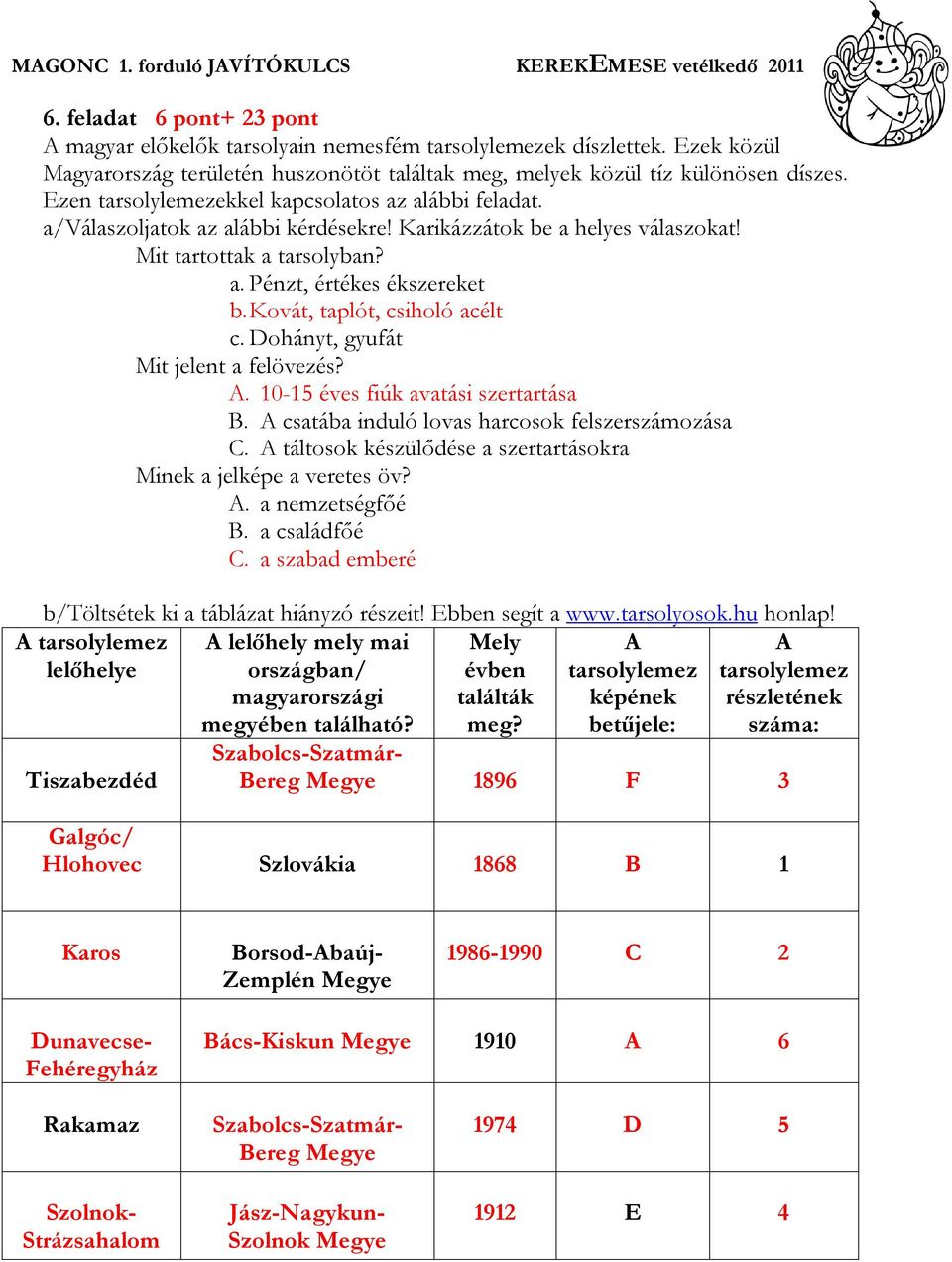 Kovát, taplót, csiholó acélt c. Dohányt, gyufát Mit jelent a felövezés? A. 10-15 éves fiúk avatási szertartása B. A csatába induló lovas harcosok felszerszámozása C.