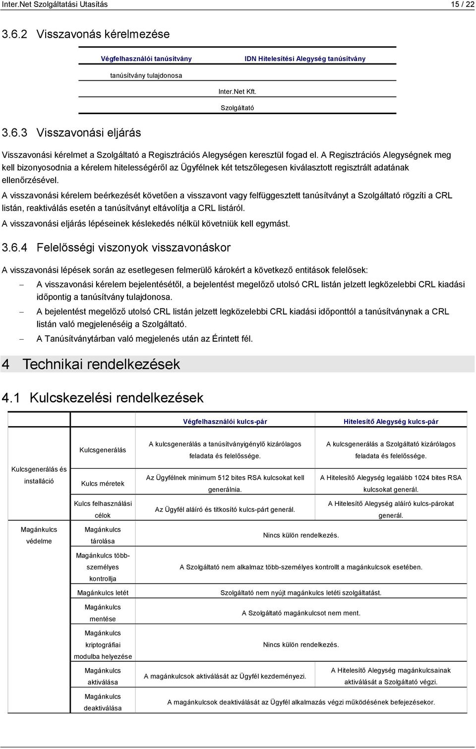 A visszavonási kérelem beérkezését követően a visszavont vagy felfüggesztett tanúsítványt a Szolgáltató rögzíti a CRL listán, reaktiválás esetén a tanúsítványt eltávolítja a CRL listáról.