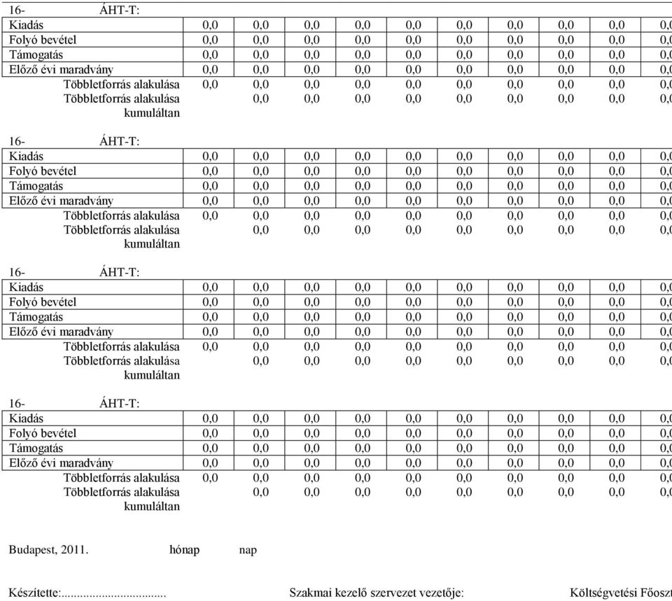 alakulása 0,0 0,0 0,0 0,0 0,0 0,0 0,0 0,0 0,0 0,0 Többletforrás alakulása kumuláltan 0,0 0,0 0,0 0,0 0,0 0,0 0,0 0,0 0,0   alakulása 0,0 0,0 0,0 0,0 0,0 0,0 0,0 0,0 0,0 0,0 Többletforrás alakulása