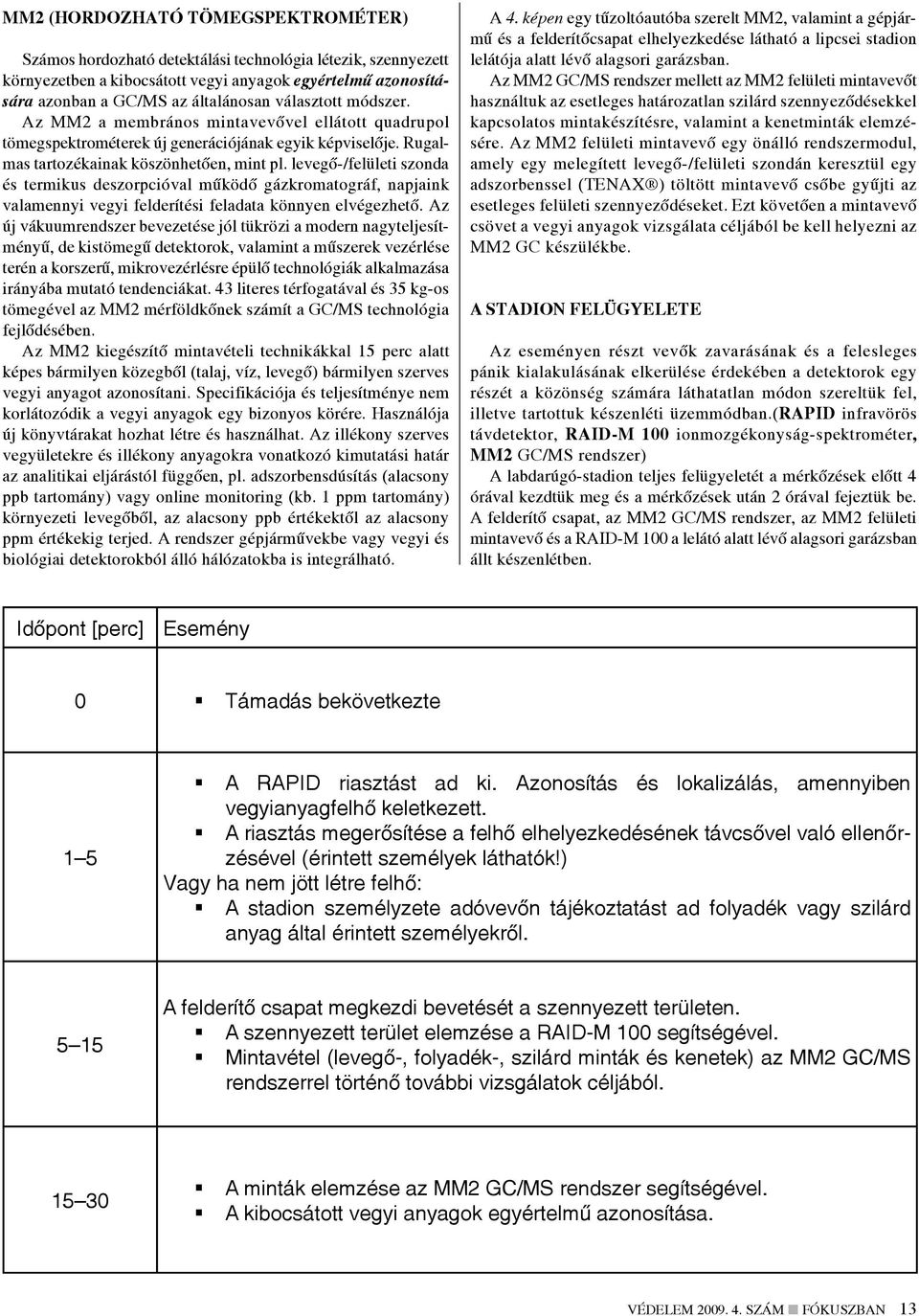 levegő-/felületi szonda és termikus deszorpcióval működő gázkromatográf, napjaink valamennyi vegyi felderítési feladata könnyen elvégezhető.