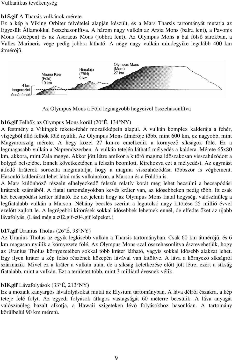 A négy nagy vulkán mindegyike legalább 400 km átmérj. Az Olympus Mons a Föld legnagyobb hegyeivel összehasonlítva b16.