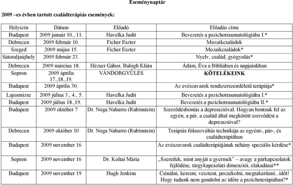 Hézser Gábor, Balogh Klára Ádám, Éva a Bibliában és napjainkban Sopron 2009 április VÁNDORGYŰLÉS KÖTELÉKEI K 17.,18.,19. Budapest 2009 április 30.