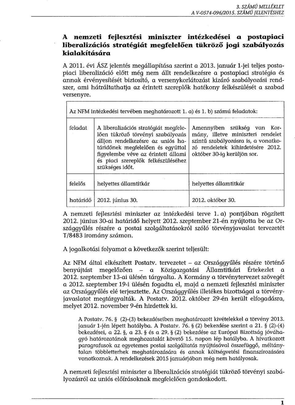 január l-jei teljes postapiaci liberalizáció előtt még nem állt rendelkezésre a postapiaci stratégia és annak érvényesítését biztosító, a versenykorlátozást kizáró szabályozási rendszer, ami