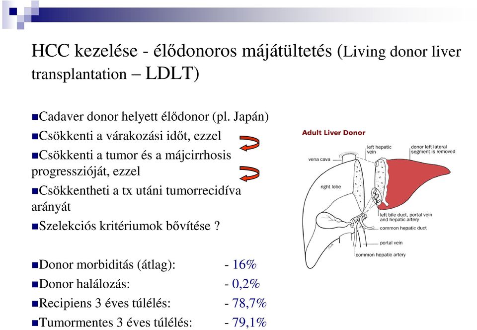 Japán) Csökkenti a várakozási időt, ezzel Csökkenti a tumor és a májcirrhosis progresszióját, ezzel