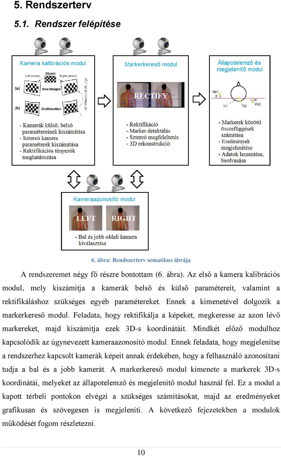 Feladata, hogy rektifikálja a képeket, megkeresse az azon lévő markereket, majd kiszámítja ezek 3D-s koordinátáit. Mindkét előző modulhoz kapcsolódik az úgynevezett kameraazonosító modul.