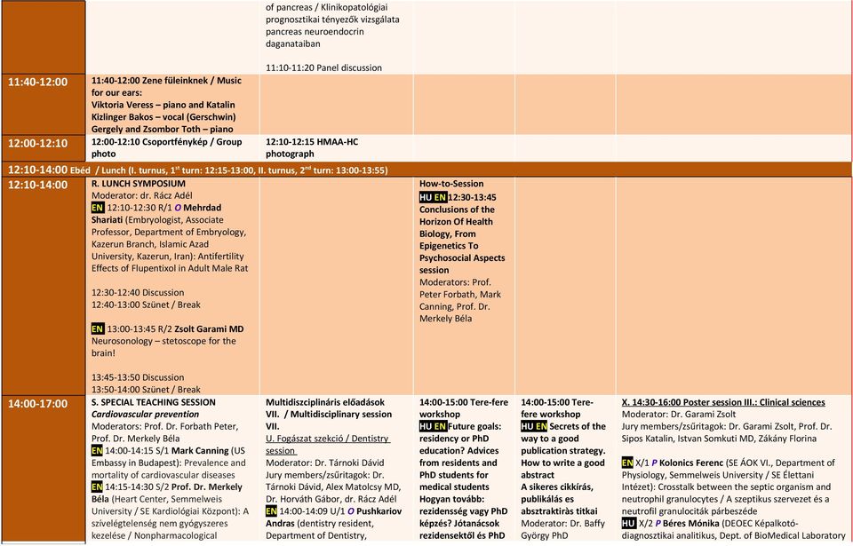 Lunch (I. turnus, 1 st turn: 12:15-13:00, II. turnus, 2 nd turn: 13:00-13:55) 12:10-14:00 R. LUNCH SYMPOSIUM Moderator: dr.