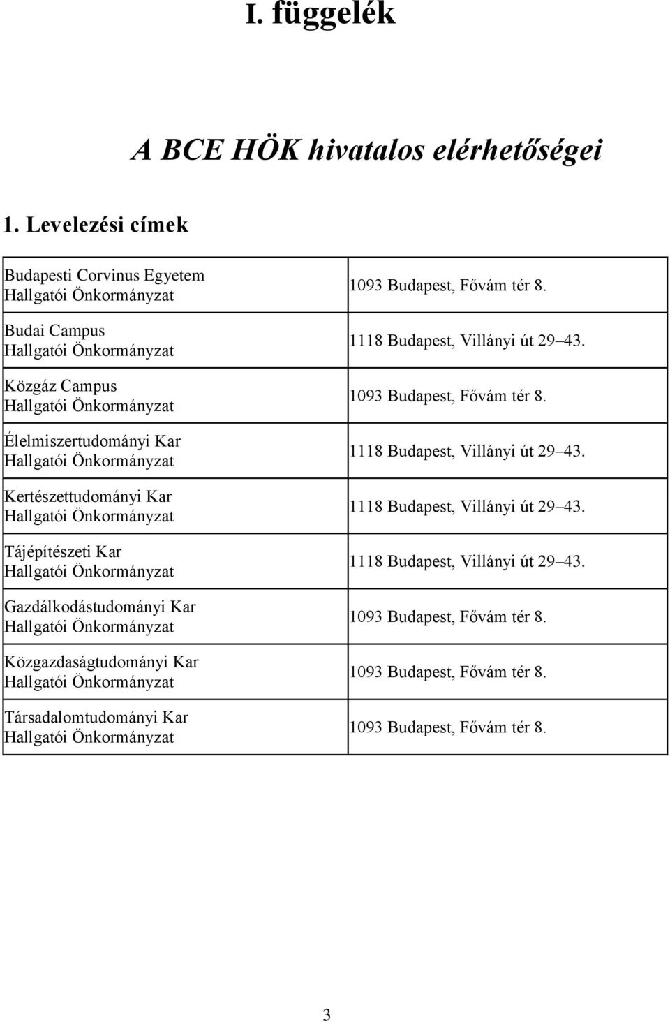 Kar Gazdálkodástudományi Kar Közgazdaságtudományi Kar Társadalomtudományi Kar 1093 Budapest, Fővám tér 8.