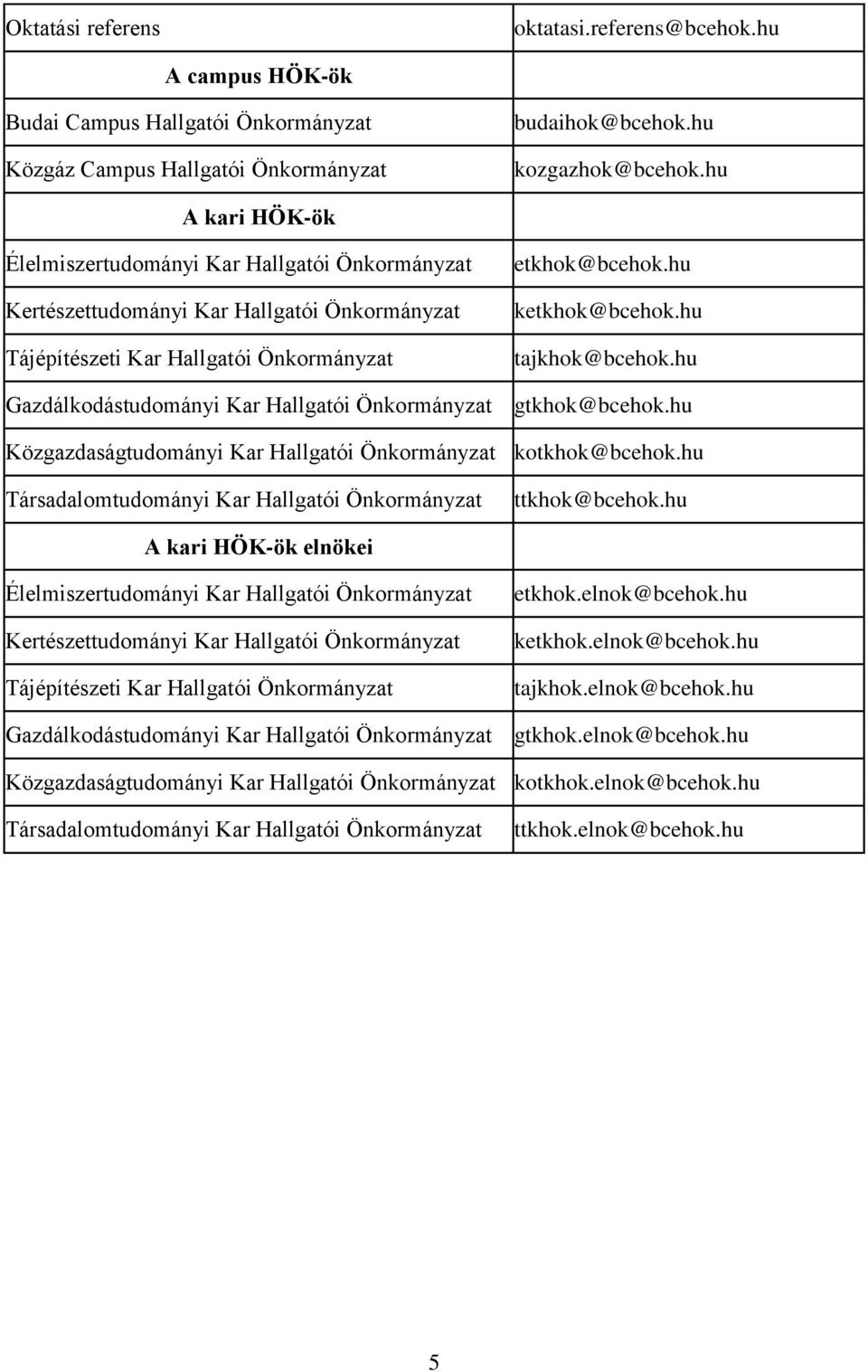 hu Gazdálkodástudományi Kar gtkhok@bcehok.hu Közgazdaságtudományi Kar kotkhok@bcehok.hu Társadalomtudományi Kar ttkhok@bcehok.