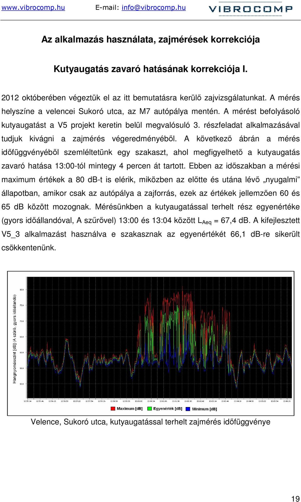 részfeladat alkalmazásával tudjuk kivágni a zajmérés végeredményébıl.