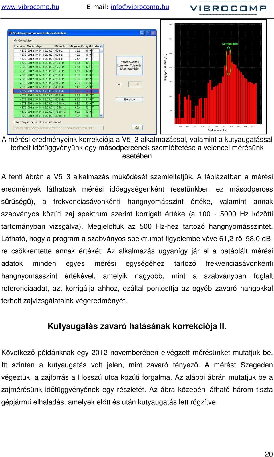 A táblázatban a mérési eredmények láthatóak mérési idıegységenként (esetünkben ez másodperces sőrőségő), a frekvenciasávonkénti hangnyomásszint értéke, valamint annak szabványos közúti zaj spektrum