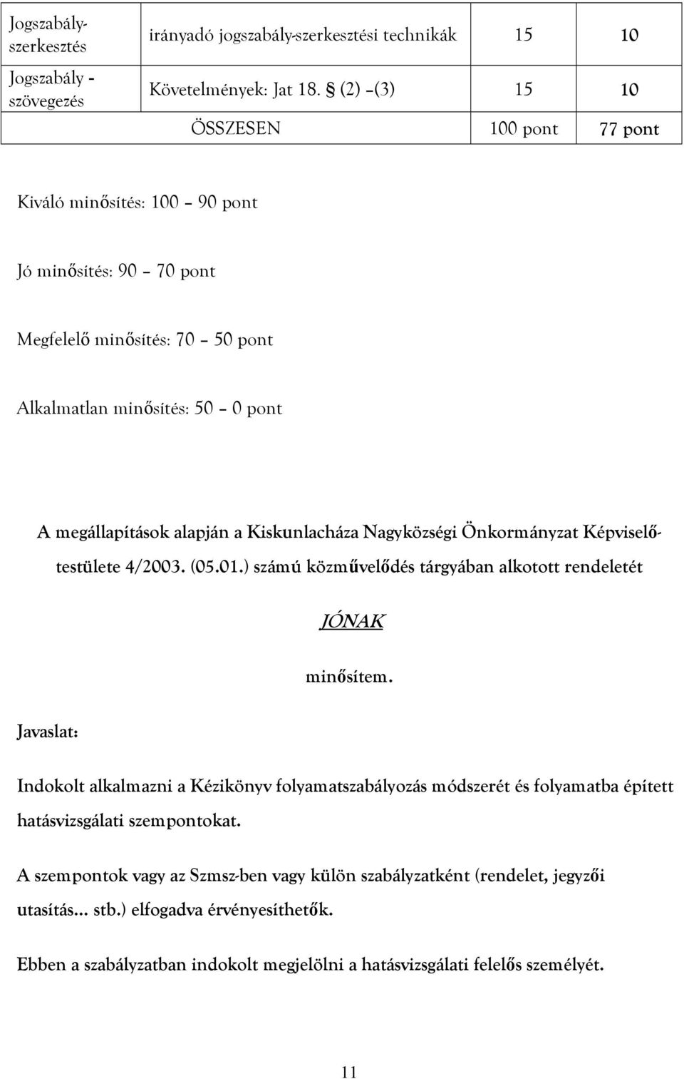 Kiskunlacháza Nagyközségi Önkormányzat Képviselőtestülete 4/2003. (05.01.) számú közművelődés tárgyában alkotott rendeletét JÓNAK minősítem.