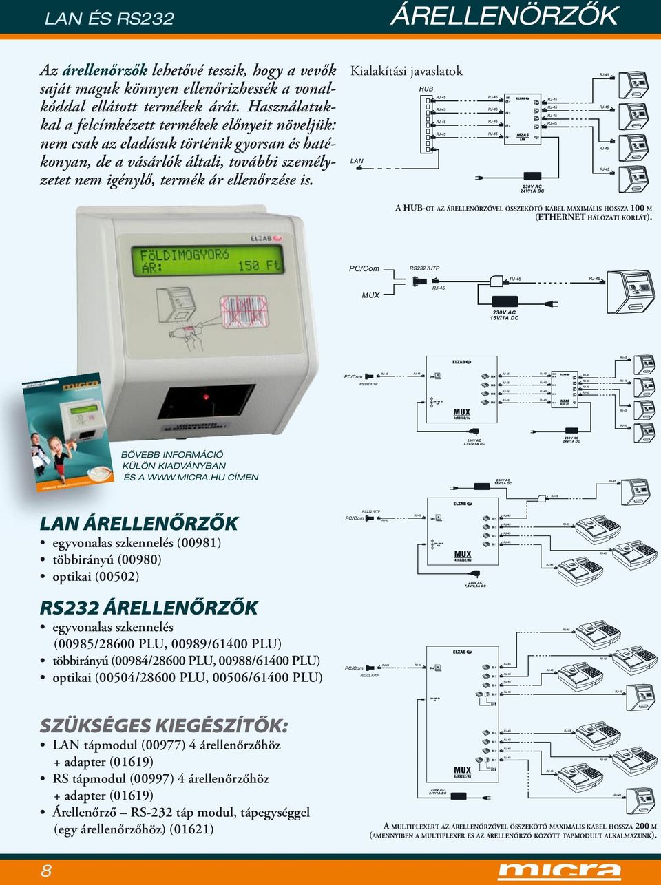 A HUB-OT AZ ÁRELLENŐRZŐVEL ÖSSZEKÖTŐ KÁBEL MAXIMÁLIS HOSSZA 100 M (ETHERNET HÁLÓZATI KORLÁT). BŐVEBB INFORMÁCIÓ KÜLÖN KIADVÁNYBAN ÉS A WWW.MICRA.