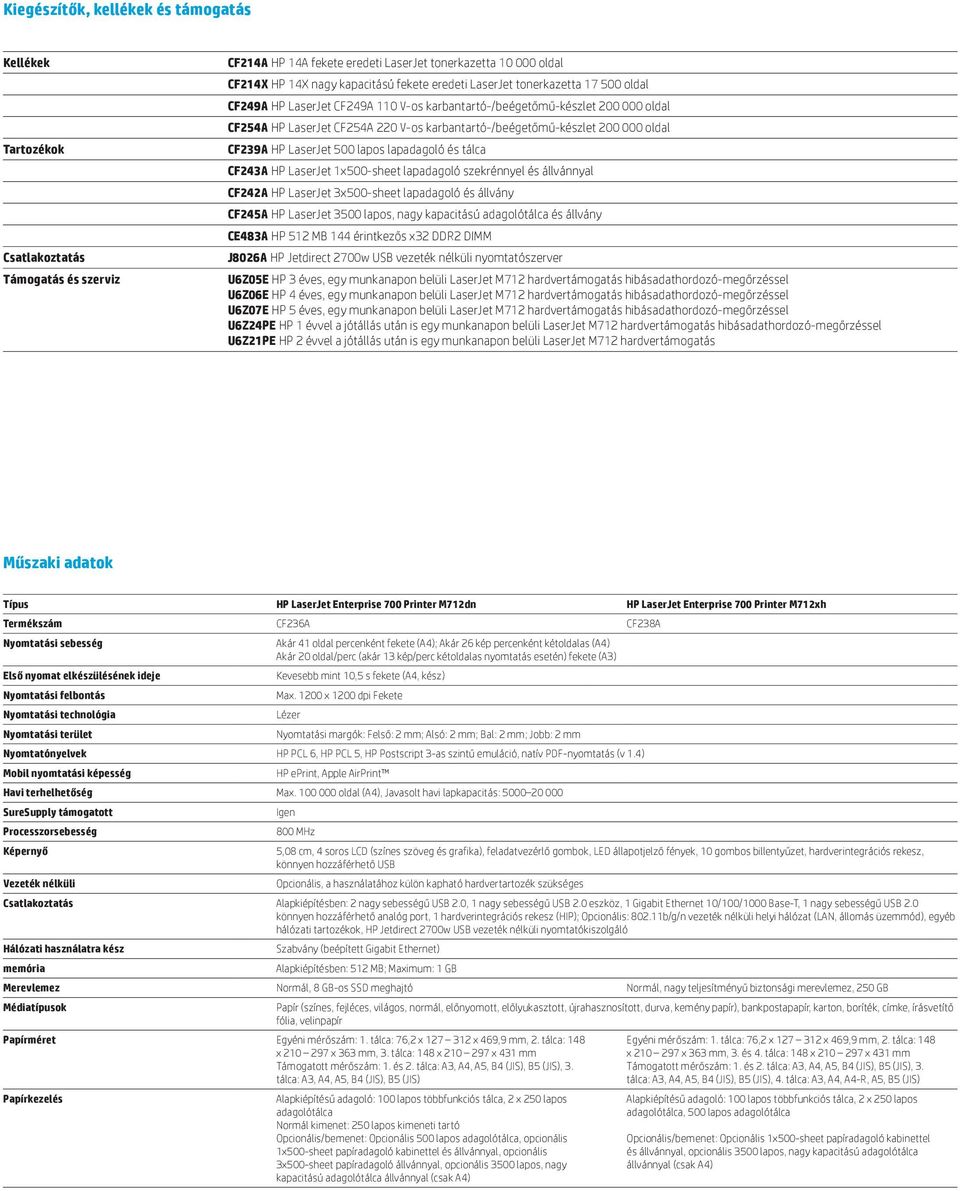 CF239A HP LaserJet 500 lapos lapadagoló és tálca CF243A HP LaserJet 1x500-sheet lapadagoló szekrénnyel és állvánnyal CF242A HP LaserJet 3x500-sheet lapadagoló és állvány CF245A HP LaserJet 3500
