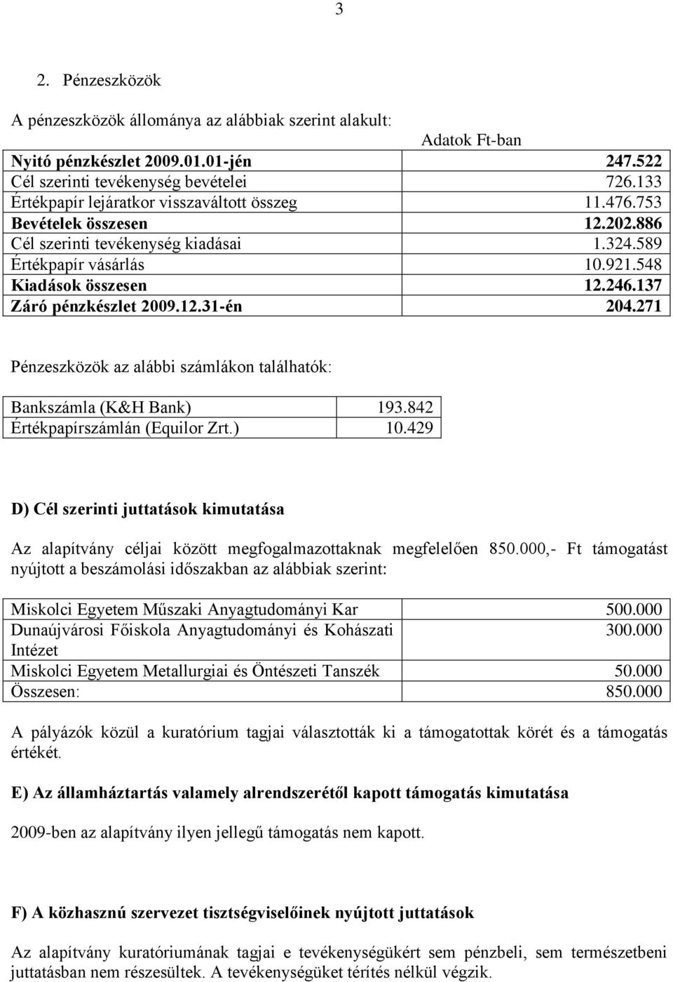 137 Záró pénzkészlet 2009.12.31-én 204.271 Pénzeszközök az alábbi számlákon találhatók: Bankszámla (K&H Bank) 193.842 Értékpapírszámlán (Equilor Zrt.) 10.