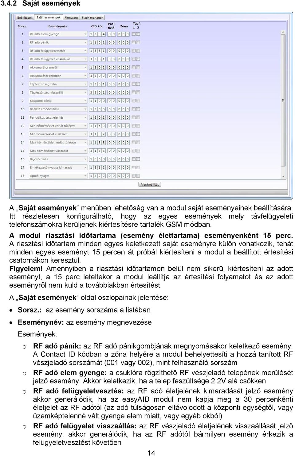 A modul riasztási időtartama (esemény élettartama) eseményenként 15 perc.