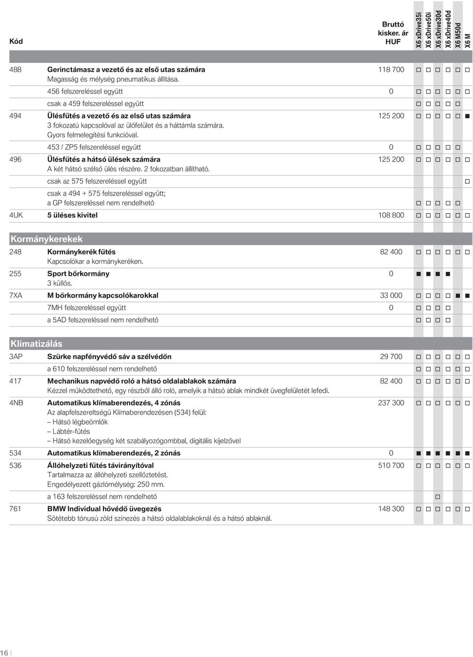 Gyrs felmelegítési funkcióval. 453 / ZP5 felszereléssel együtt 0 496 Ülésfűtés a hátsó ülések számára 125 200 A két hátsó szélső ülés részére. 2 fkzatban állítható.