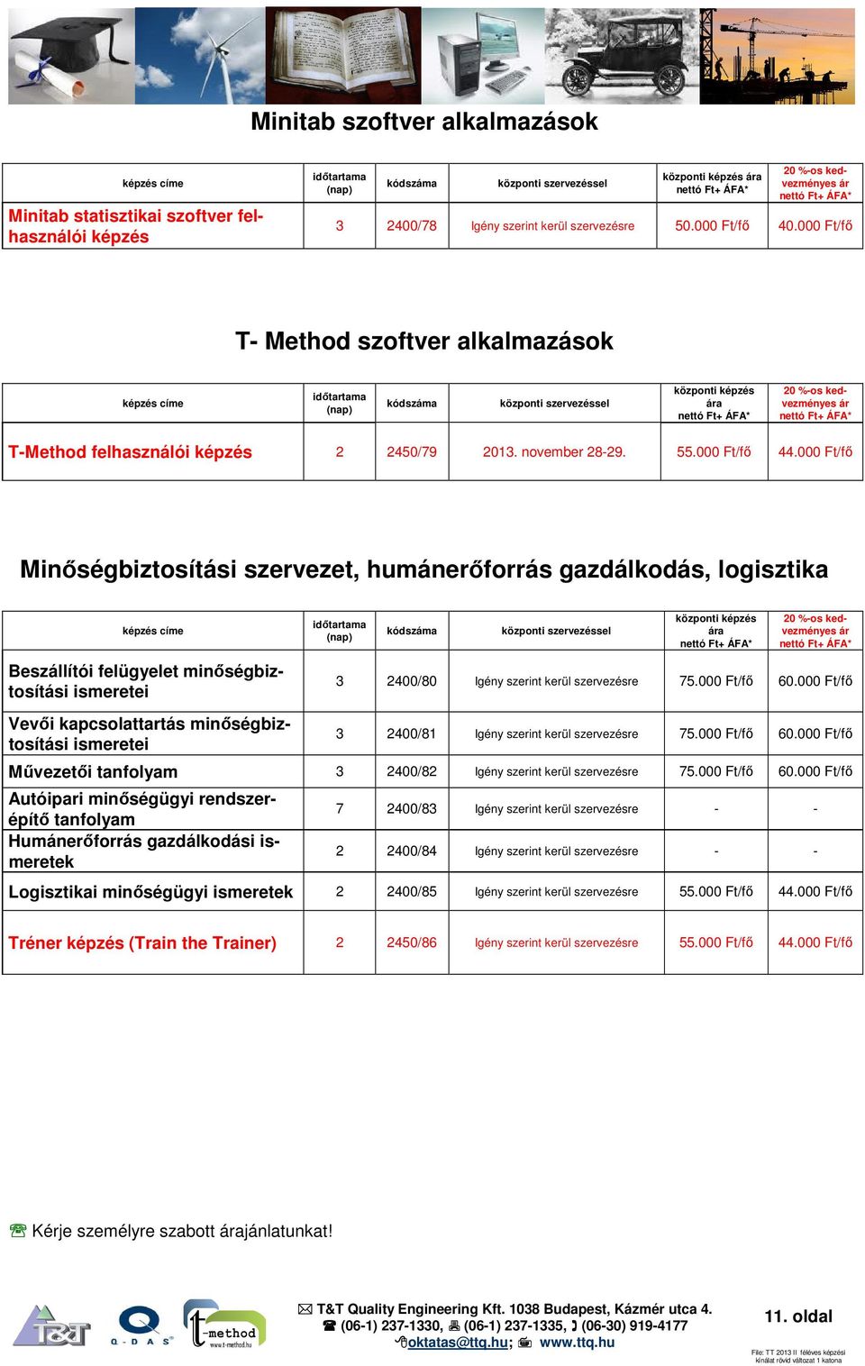 000 Ft/fő Minőségbiztosítási szervezet, humánerőforrás gazdálkodás, logisztika Beszállítói felügyelet minőségbiztosítási ismeretei Vevői kapcsolattartás minőségbiztosítási ismeretei a 3 2400/80 Igény