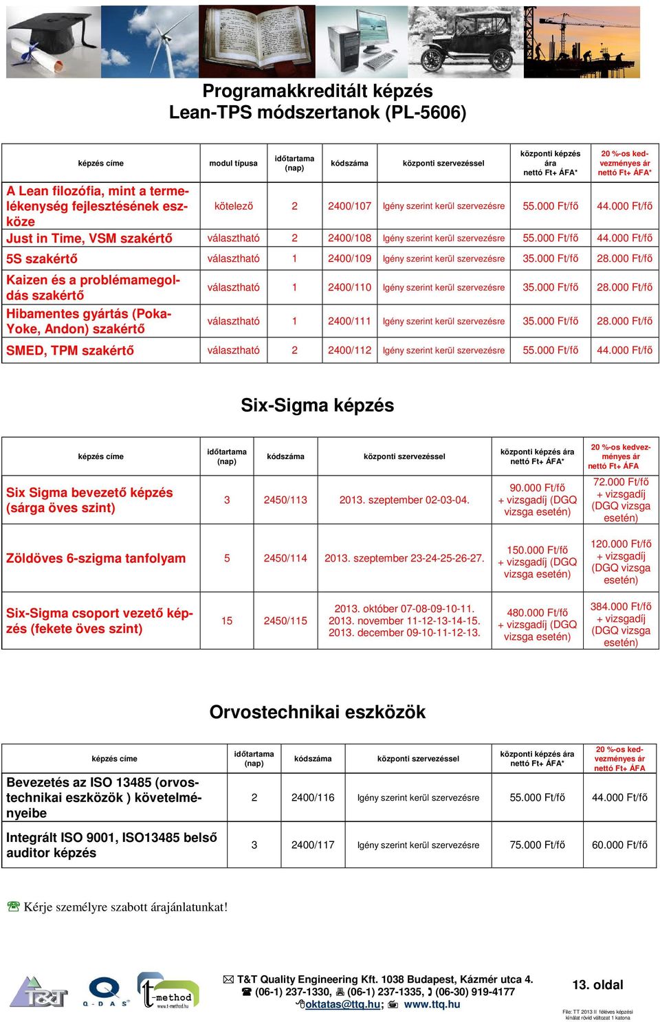 000 Ft/fő 28.000 Ft/fő Kaizen és a problémamegoldás szakértő Hibamentes gytás (Poka- Yoke, Andon) szakértő választható 1 2400/110 Igény szerint kerül szervezésre 35.000 Ft/fő 28.000 Ft/fő választható 1 2400/111 Igény szerint kerül szervezésre 35.