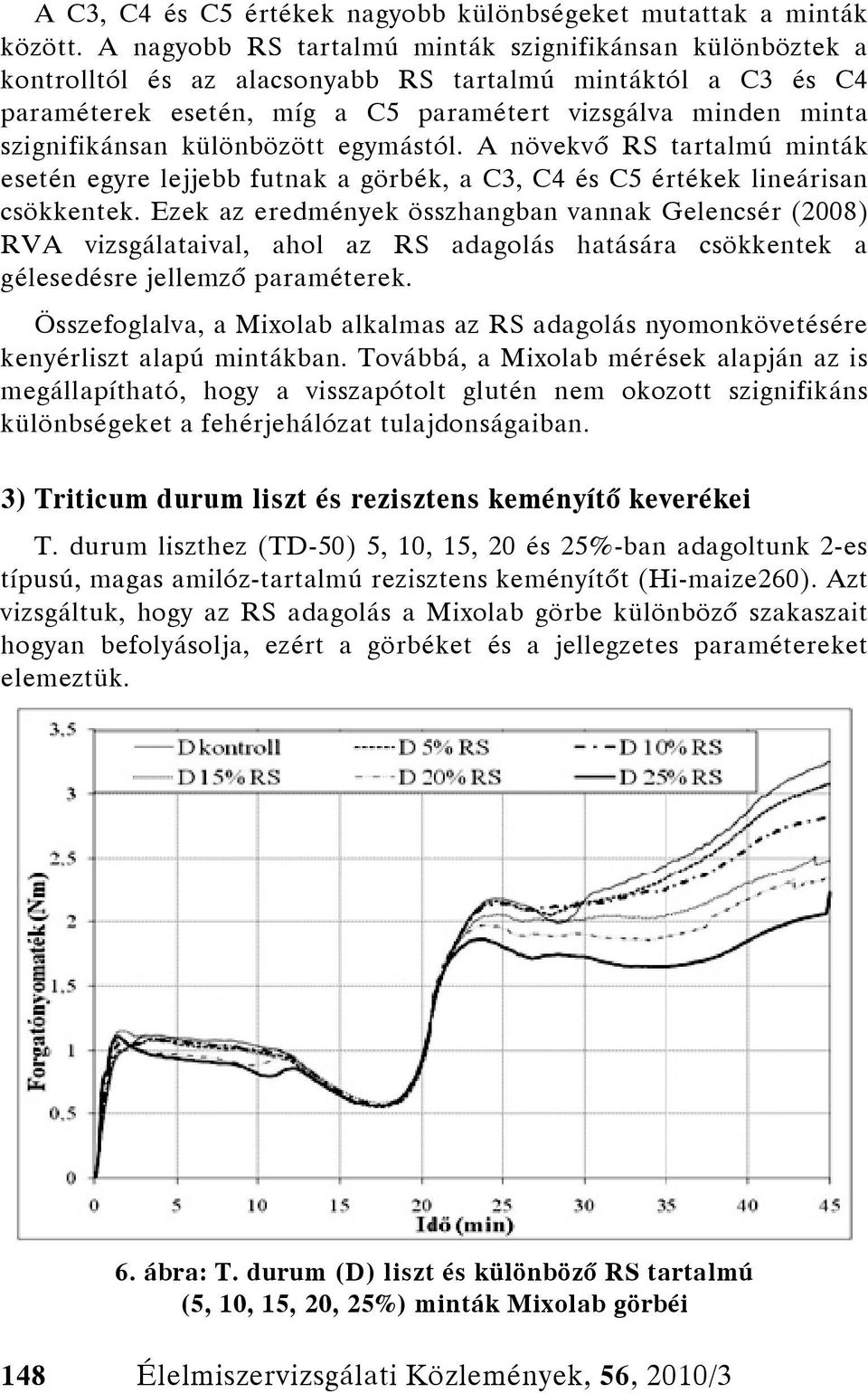 különbözött egymástól. A növekvő RS tartalmú minták esetén egyre lejjebb futnak a görbék, a C3, C4 és C5 értékek lineárisan csökkentek.