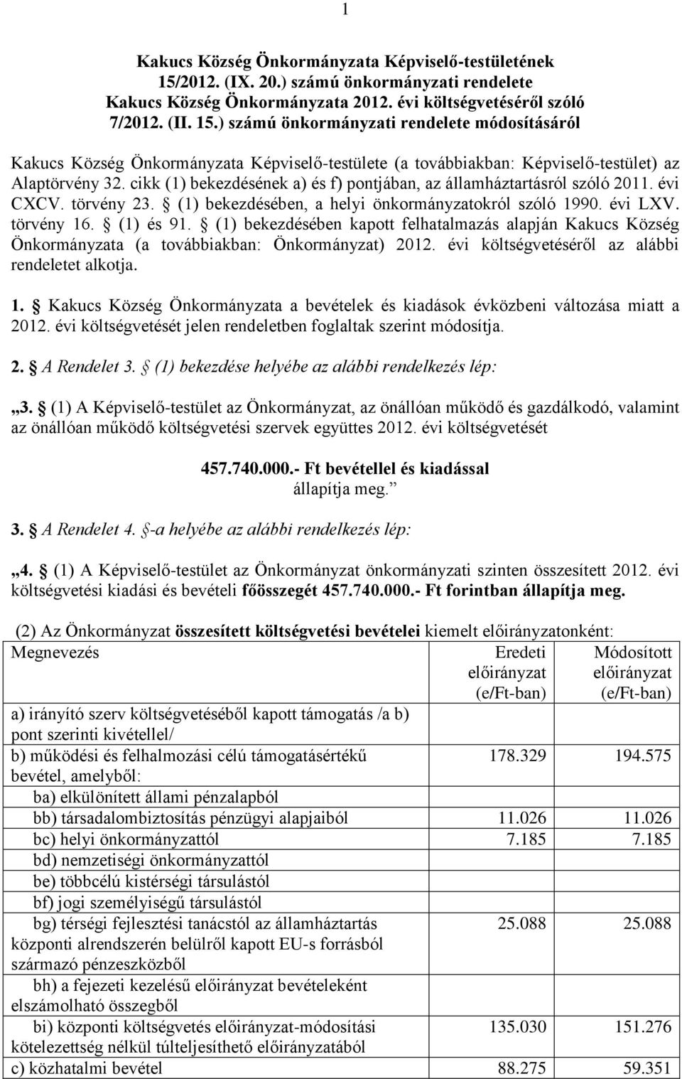 ) számú önkormányzati rendelete módosításáról Kakucs Község Önkormányzata Képviselő-testülete (a továbbiakban: Képviselő-testület) az Alaptörvény 32.