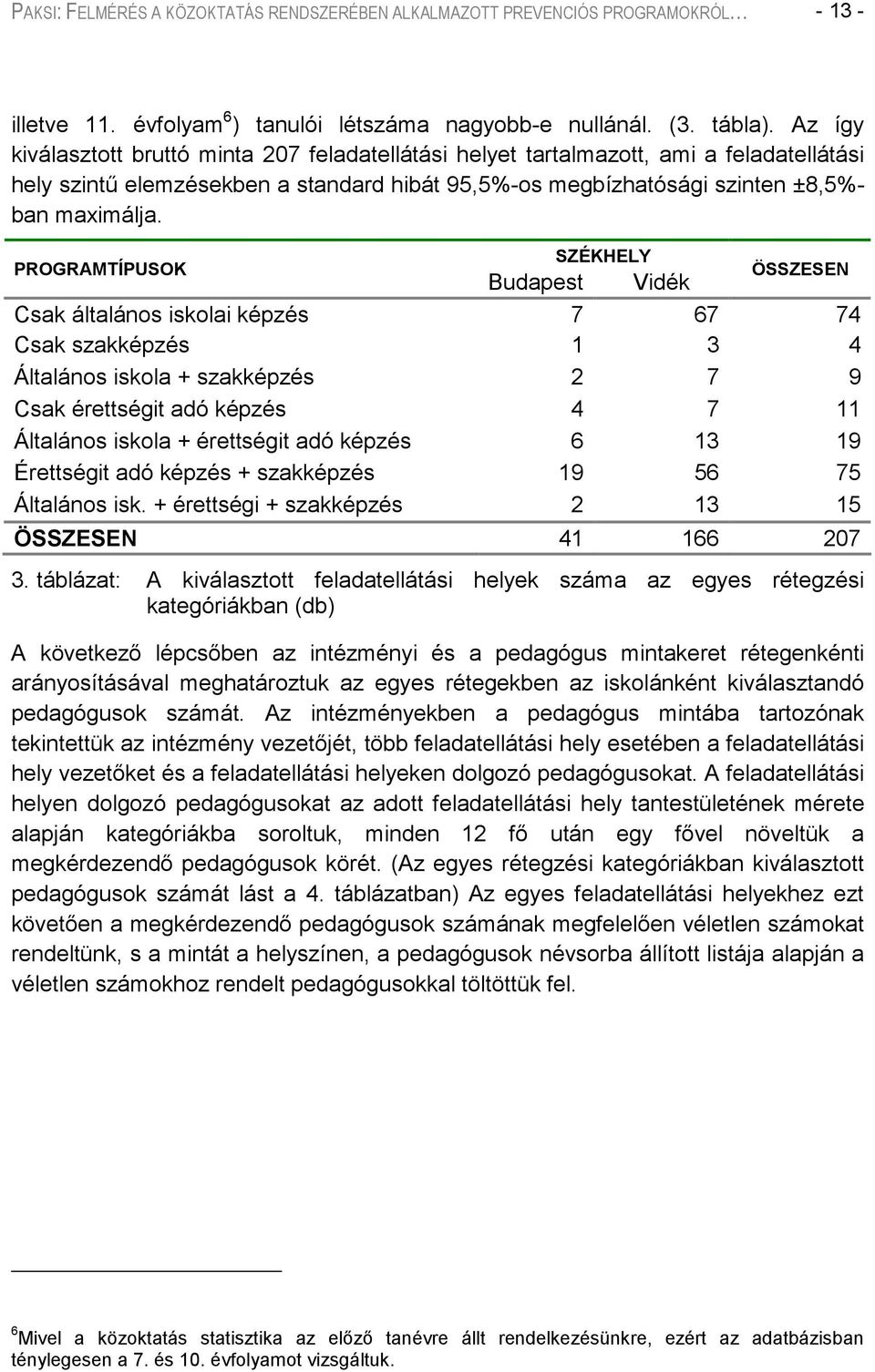 PROGRAMTÍPUSOK SZÉKHELY ÖSSZESEN Budapest Vidék Csak általános iskolai képzés 7 67 74 Csak szakképzés 1 3 4 Általános iskola + szakképzés 2 7 9 Csak érettségit adó képzés 4 7 11 Általános iskola +