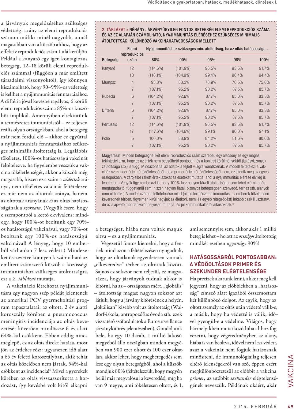 Például a kanyaró egy igen kontagiózus betegség, 12 18 körüli elemi reprodukciós számmal (függően a már említett társadalmi viszonyoktól), így könnyen kiszámolható, hogy 90 95%-os védettség is