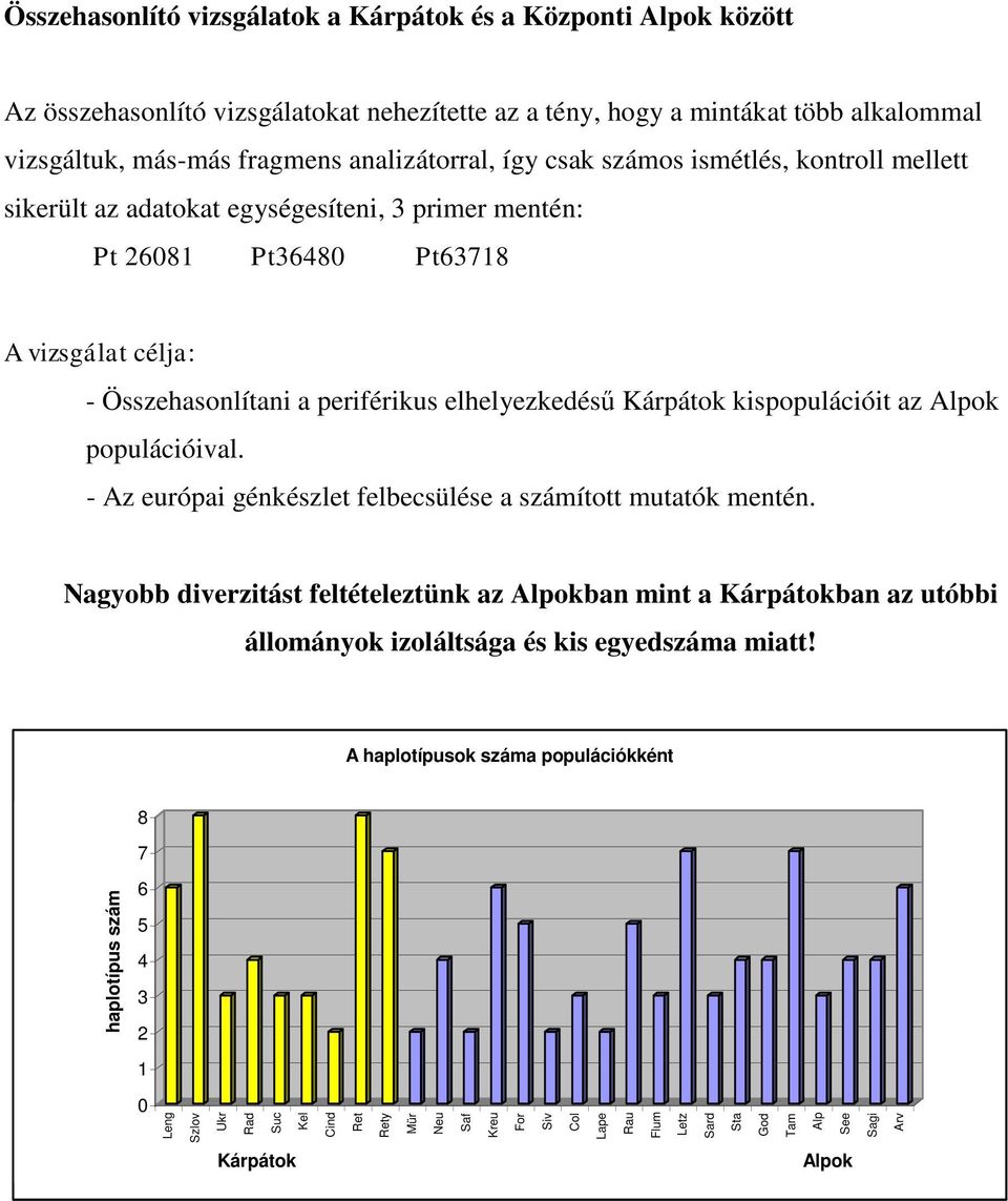 kispopulációit az Alpok populációival. - Az európai génkészlet felbecsülése a számított mutatók mentén.