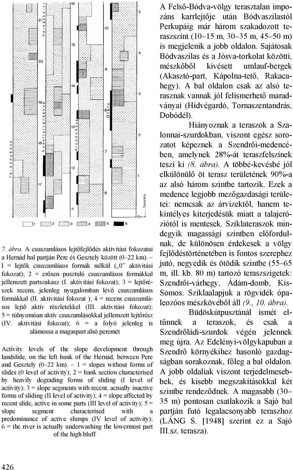 aktivitási fokozat); 3 = lejtőrészek recens, jelenleg nyugalomban lévő csuszamlásos formákkal (II. aktivitási fokozat ); 4 = recens csuszamlásos lejtő aktív részletekkel (III.