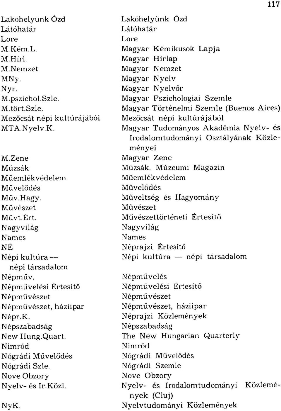 Nimród Nógrádi Művelődés Nógrádi Szle. Nove Obzory Nyelv- és Ir.Közl. NyK.