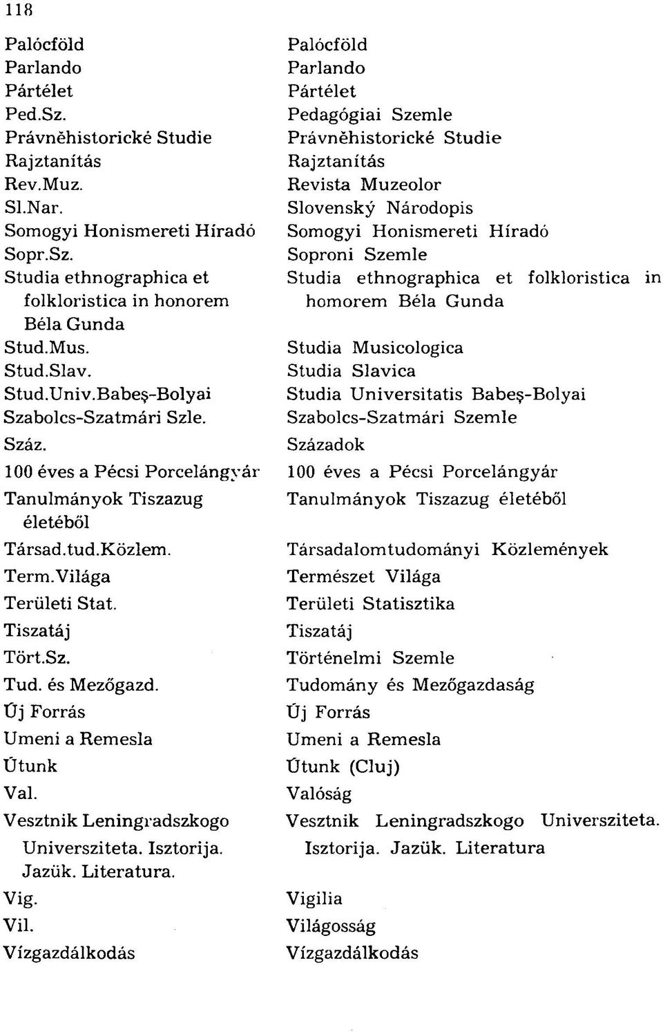 és Mezőgazd. Üj Forrás Umeni a Remesla Ütünk Val. Vesztnik Leningradszkogo Vig. Vil. Universziteta. Isztorija. Jazük. Literatura.