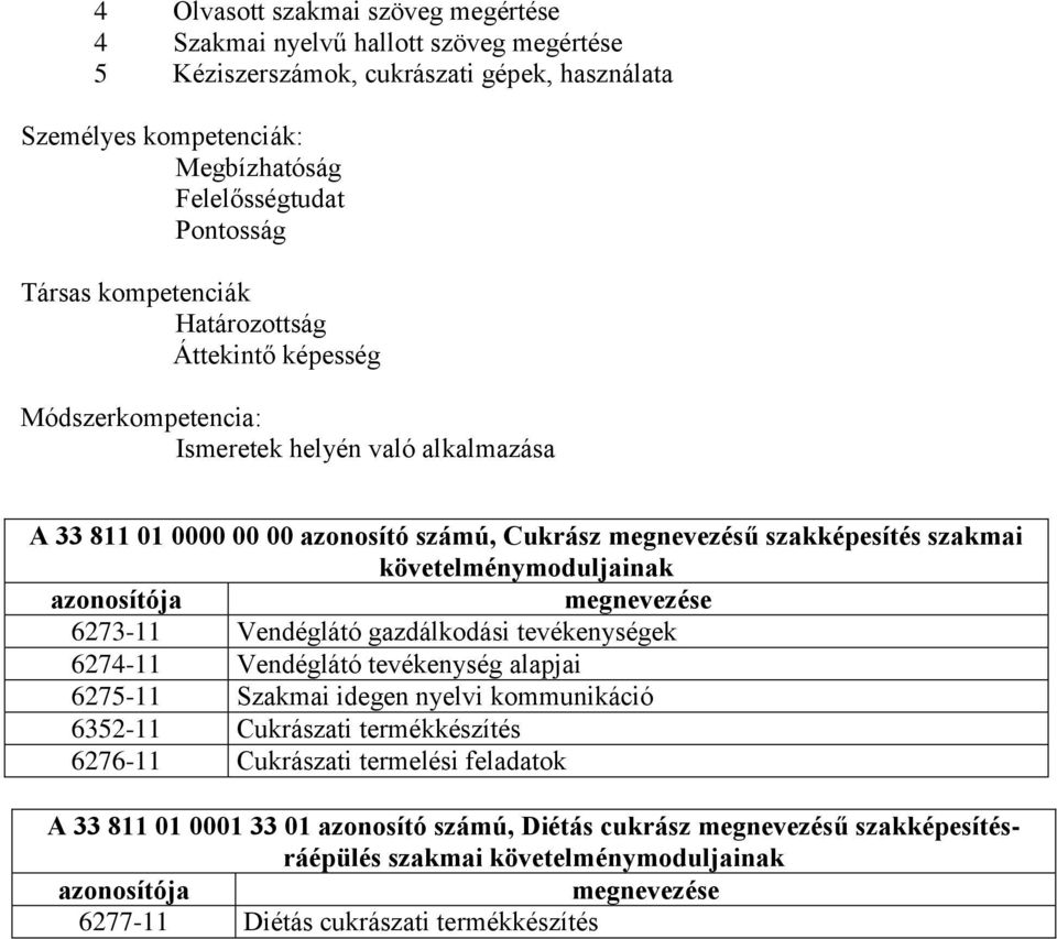 követelménymoduljainak azonosítója megnevezése 6273-11 Vendéglátó gazdálkodási tevékenységek 6274-11 Vendéglátó tevékenység alapjai 6275-11 Szakmai idegen nyelvi kommunikáció 6352-11 ukrászati