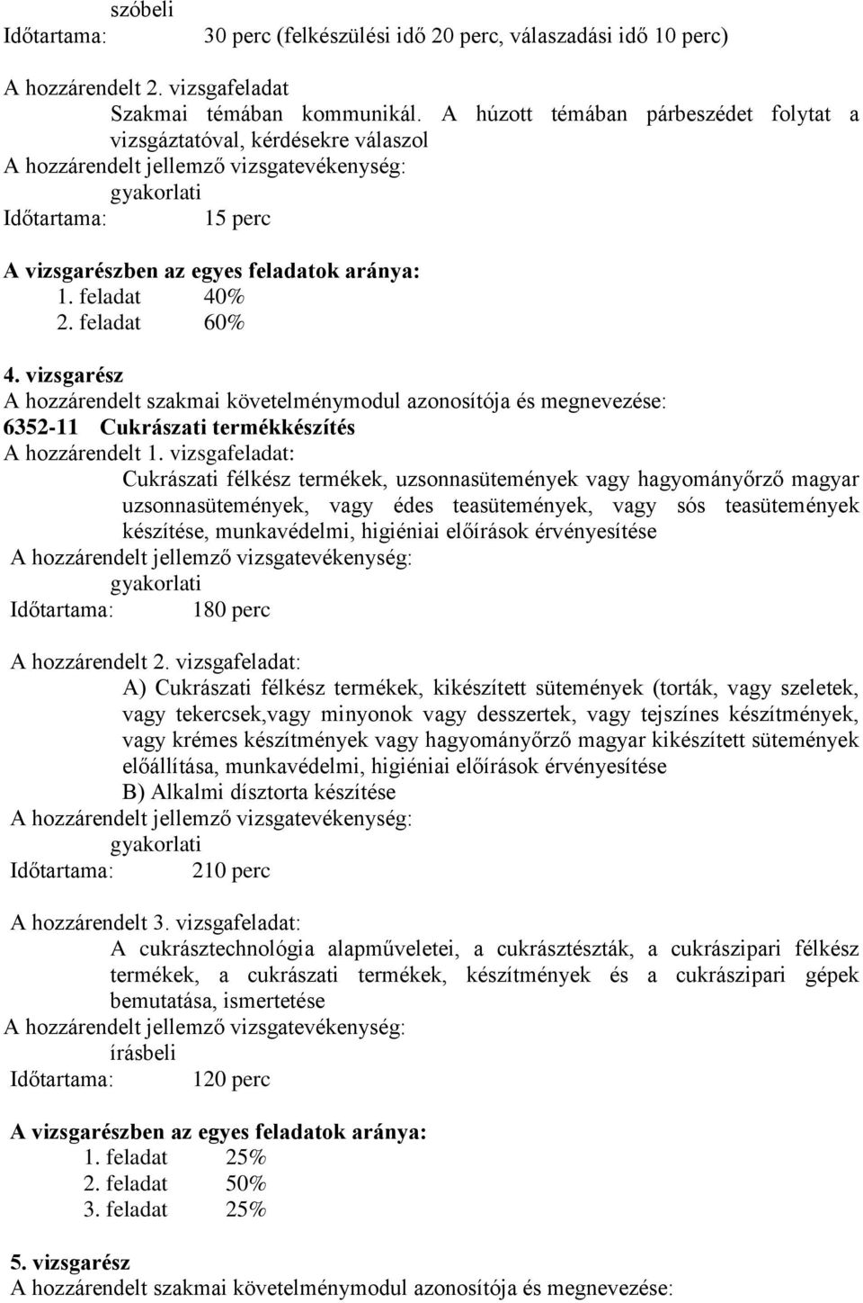 vizsgarész hozzárendelt szakmai követelménymodul azonosítója és megnevezése: 6352-11 ukrászati termékkészítés hozzárendelt 1.