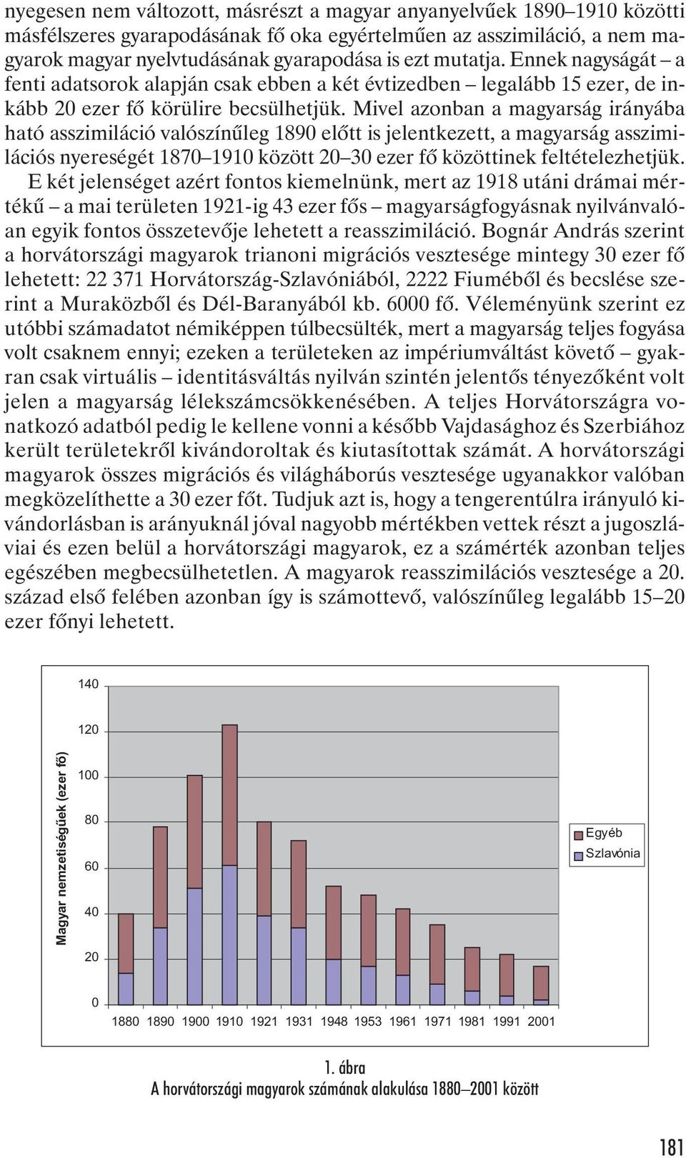 Mivel azonban a magyarság irányába ható asszimiláció valószínûleg 1890 elõtt is jelentkezett, a magyarság asszimilációs nyereségét 1870 1910 között 20 30 ezer fõ közöttinek feltételezhetjük.