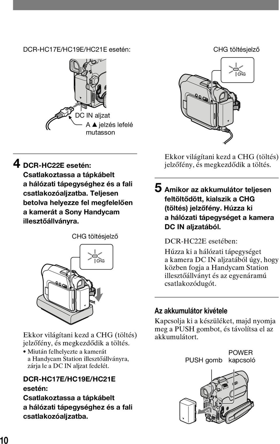 5 Amikor az akkumulátor teljesen feltöltődött, kialszik a CHG (töltés) jelzőfény. Húzza ki a hálózati tápegységet a kamera DC IN aljzatából.