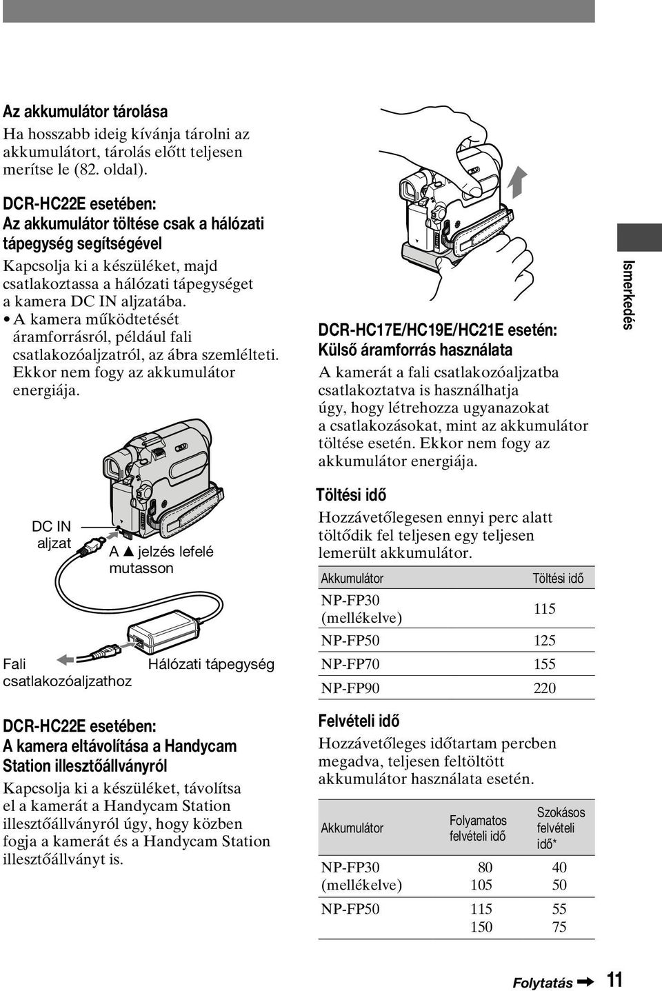 A kamera működtetését áramforrásról, például fali csatlakozóaljzatról, az ábra szemlélteti. Ekkor nem fogy az akkumulátor energiája.