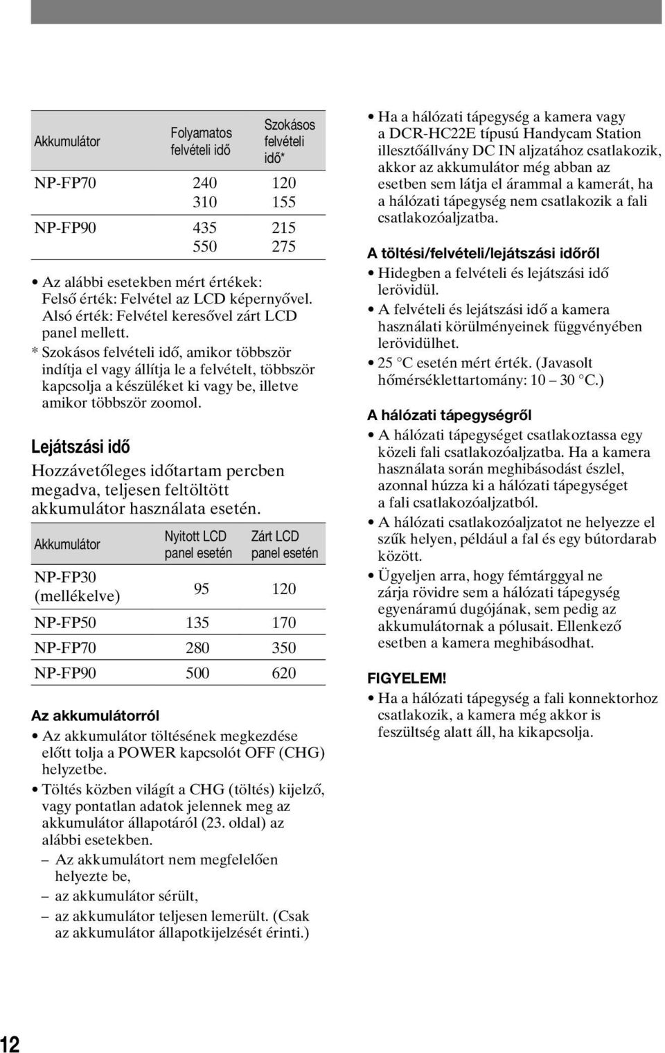 * Szokásos felvételi idő, amikor többször indítja el vagy állítja le a felvételt, többször kapcsolja a készüléket ki vagy be, illetve amikor többször zoomol.