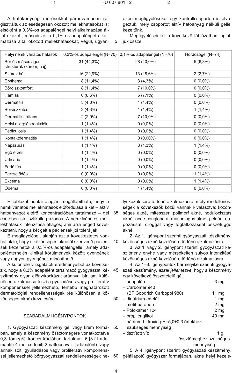 Megfigyeléseinket a következõ táblázatban foglaljuk össze: Helyi nemkívánatos hatások 0,3%¹os adapaléngél (N=70) 0,1%¹os adapaléngél (N=70) Hordozógél (N=74) Bõr és másodlagos 31 (44,3%) 28 (40,0%)