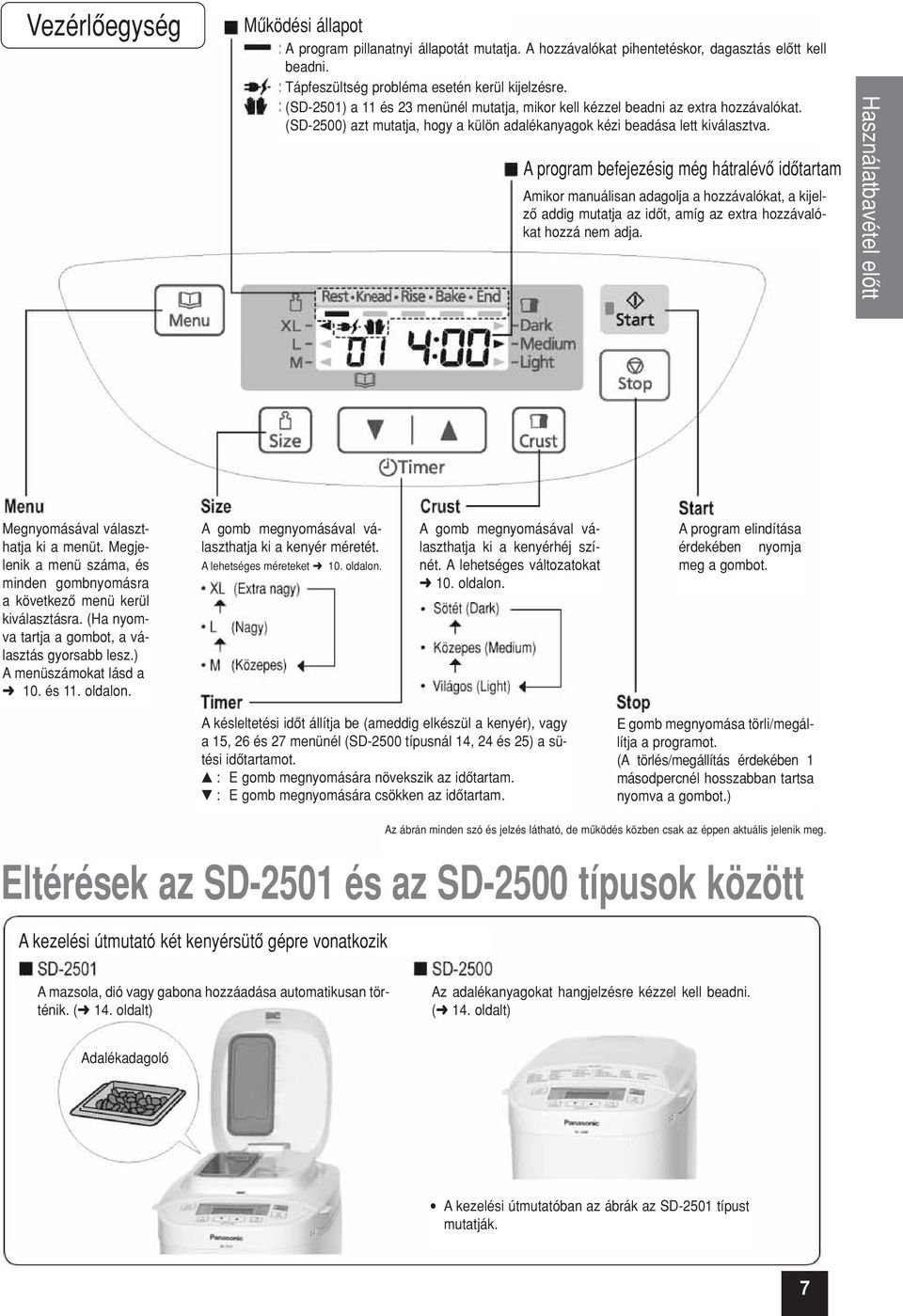 A program befejezésig még hátralévô idôtartam Amikor manuálisan adagolja a hozzávalókat, a kijelzô addig mutatja az idôt, amíg az extra hozzávalókat hozzá nem adja.