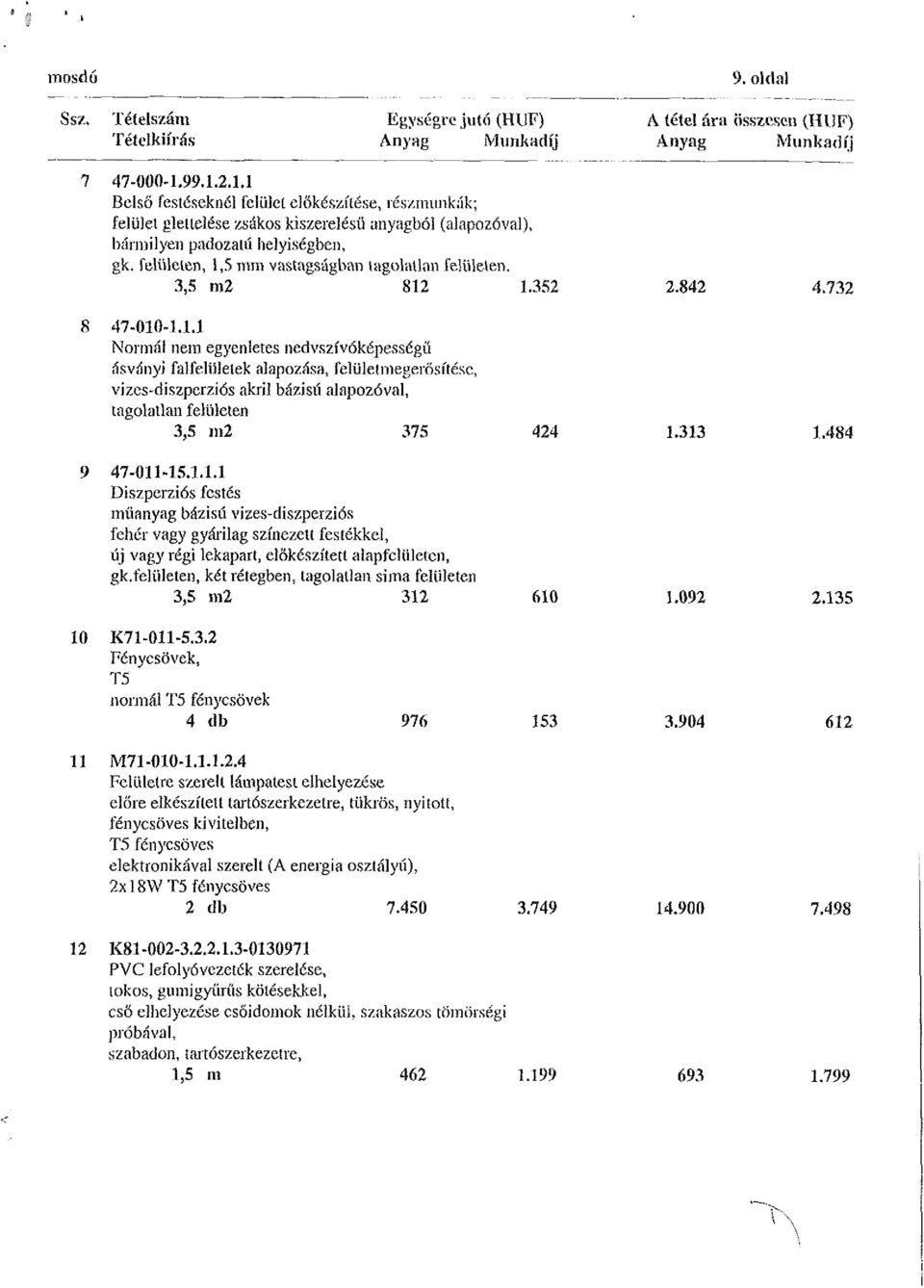 felületen, 1,5 mm vastagságban tagolatlan felületen. 3,5 m2 812 1.352 2.842 4.732 8 47-010-1.1.1 Normál nem egyenletes nedvszívóképességű ásványi falfelületek alapozása, felületmegerösítésc, vizes-diszperziós akril bázisií alapozóval, tagolatlan felületen 3,5 m2 375 424 1.