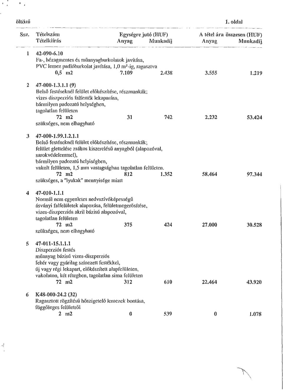 99.1.2.1.1 Belső festéseknél felület előkészítése, részmunkák; felület glettelése zsákos kiszerelésű anyagból (alapozóval, sarok védelemmel), bármilyen padozatú helyiségben, vakolt felületen, 1,5 mm