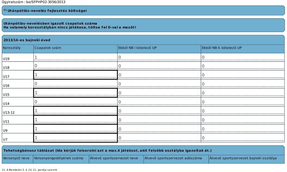 kötelező UP U19 U18 U17 U16 U15 U14 U13-12 U11 U9 U7 1 0 0 0 0 0 1 0 0 0 0 0 1 0 0 0 0 0 1 0 0 1 0 0 1 0 0 1 0 0 Tehetségbónusz táblázat (Ide kérjük felsorolni