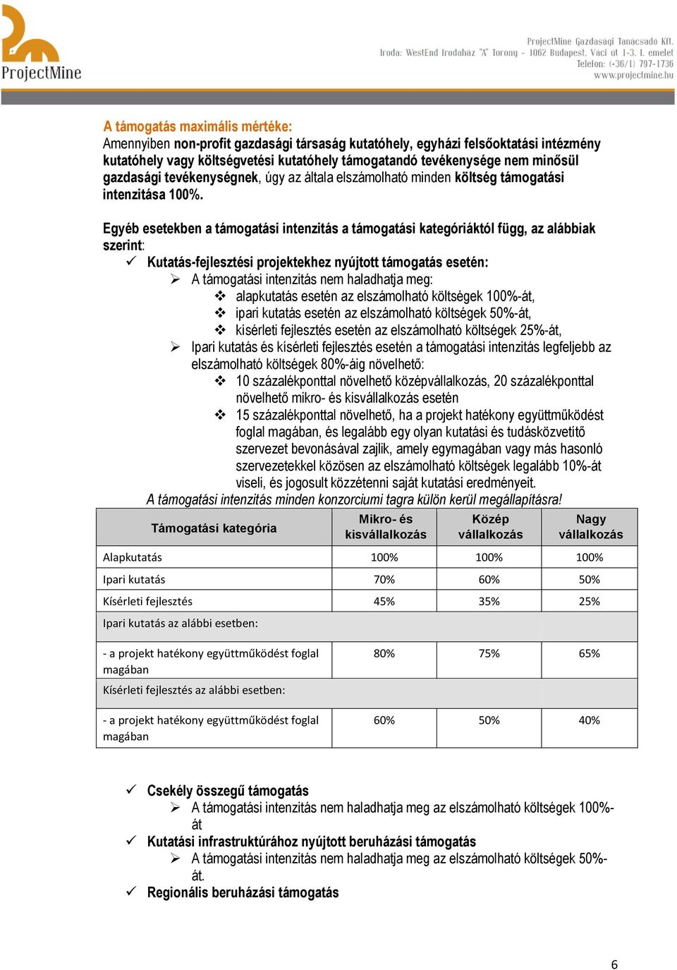 Egyéb esetekben a támogatási intenzitás a támogatási kategóriáktól függ, az alábbiak szerint: Kutatás-fejlesztési projektekhez nyújtott támogatás esetén: A támogatási intenzitás nem haladhatja meg: