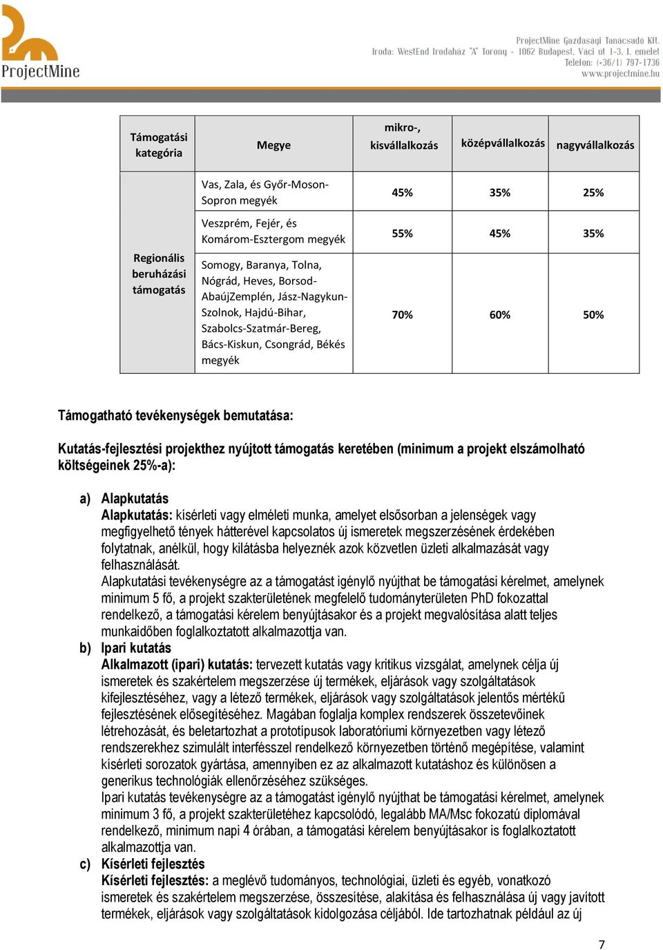 Támogatható tevékenységek bemutatása: Kutatás-fejlesztési projekthez nyújtott támogatás keretében (minimum a projekt elszámolható költségeinek 25%-a): a) Alapkutatás Alapkutatás: kísérleti vagy