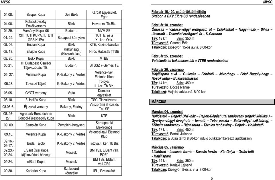 Budapesti Családi Tájékozódási TB. Budai-h. BTSSZ + Gémes TE 05. 27. Velence Kupa K.-Bakony v. Vértes Velencei-tavi Életmód Klub 05.28. Tavaszi Tájoló K.-Bakony v. Vértes Totoya, II. ker. Tb Biz. 06.